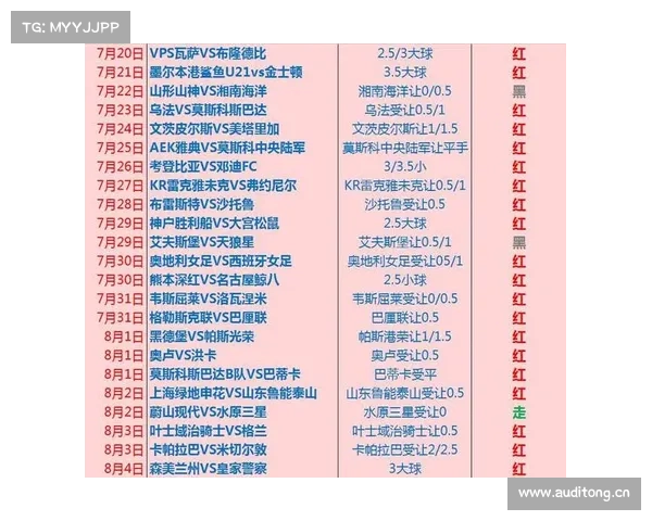 3月7日竞彩思路 3月7日竞彩思路