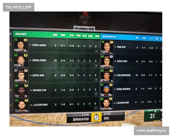 NBA2KOL王朝五大现役蓝卡五大SG推荐 NBA2KOL王朝五大现役蓝卡五大SG推荐