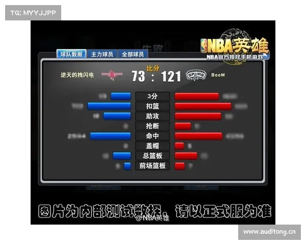 NBA英雄装备系统怎么玩 装备攻略解析 NBA英雄装备系统怎么玩 装备攻略解析