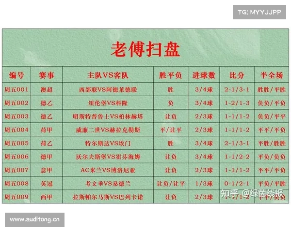 「今日前瞻」8月5日竞彩赛事推荐 「今日前瞻」8月5日竞彩赛事推荐
